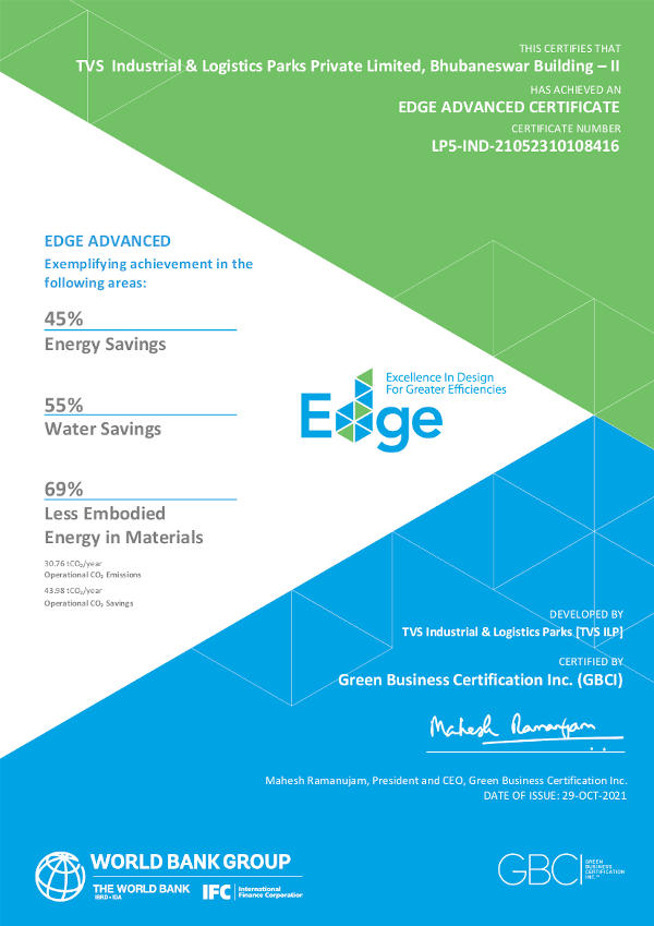 EDGE Certificate
